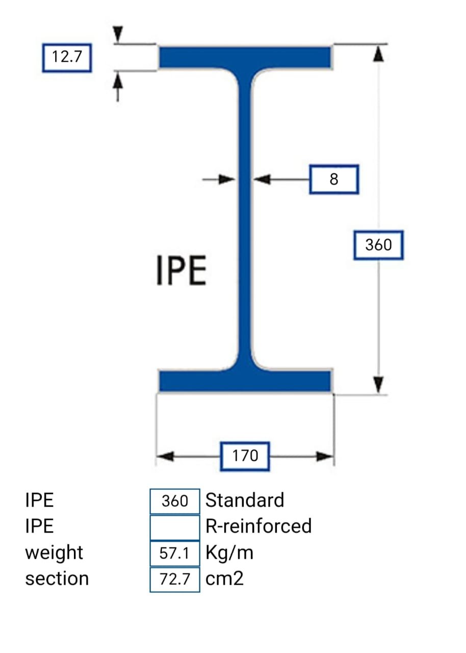 WhatsApp Image 2025-09-03 at 21.36.16_893e1734